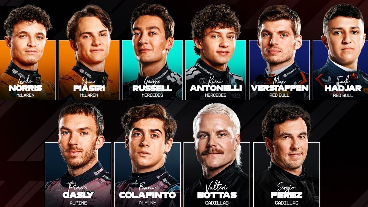 Dieron a conocer los salarios de los pilotos de la F1 en 2026: qué puesto ocupa Colapinto en un ranking con impactante diferencias