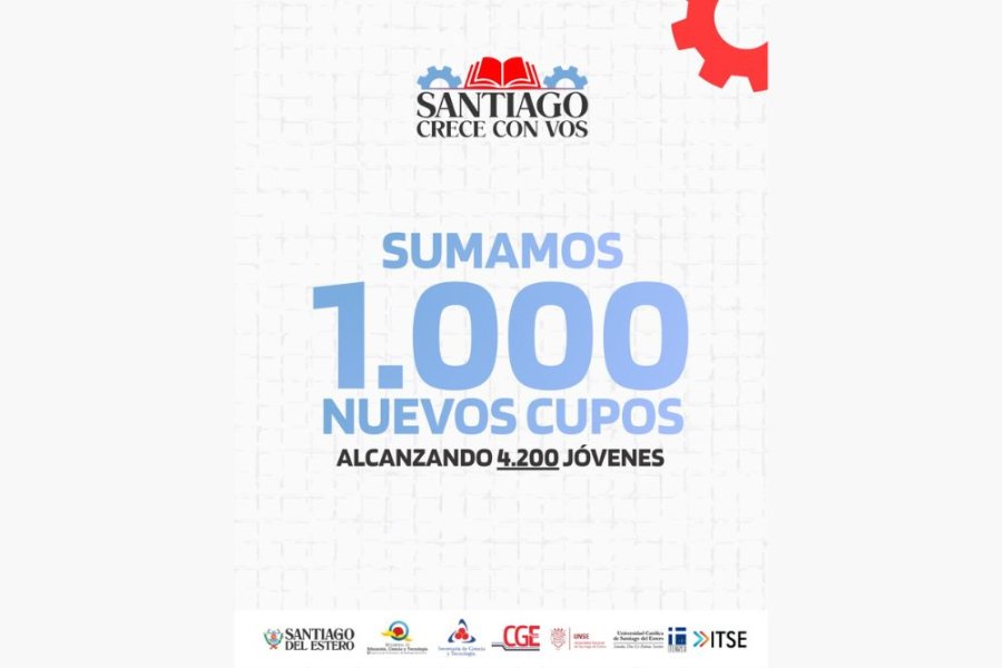 Santiago Crece con Vos suma 1.000 cupos y llega a 14 nuevas localidades: conocé el listado