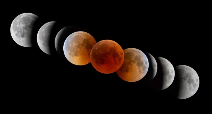 Luna de Sangre 2026: el eclipse total que teñirá el cielo de rojo este 3 de marzo